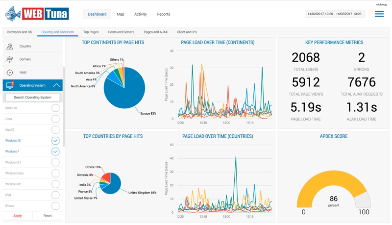 /wp-content/uploads/2018/02/webtuna-dashboard1.jpg